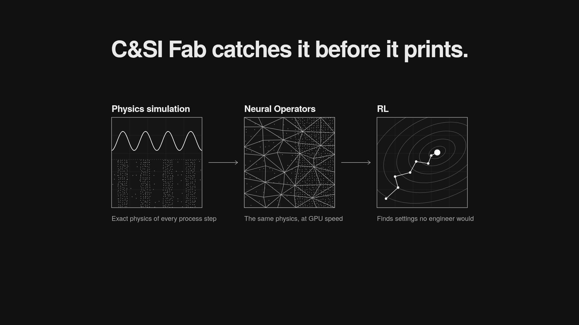 A frame from the C&SI Fab film